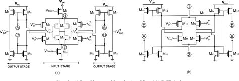 Figure 2 from A 4 µW 0 8 V rail to rail input output CMOS fully