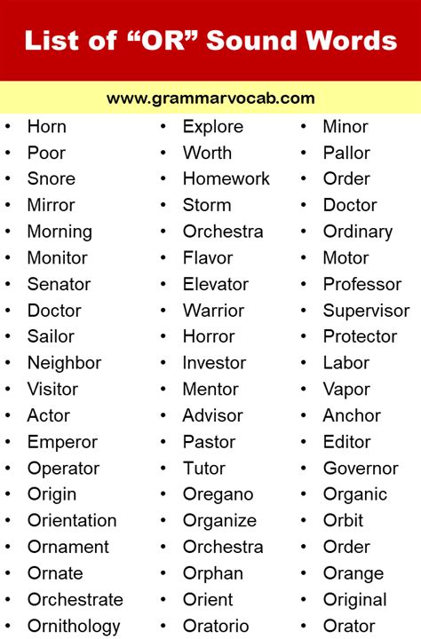 List Of Or” Sound Words In English Grammarvocab