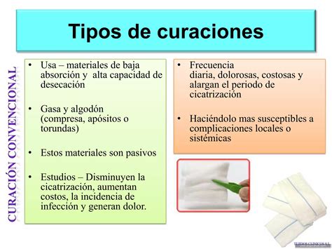 Curación avanzada de heridas PPT