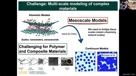 Multiscale Modeling Of Microstructure And Interface In Polymeric