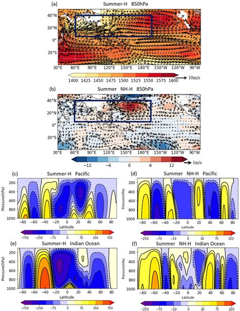 A 850‐hpa Wind Vectors Ms And Geopotential Height Shaded Gpm In