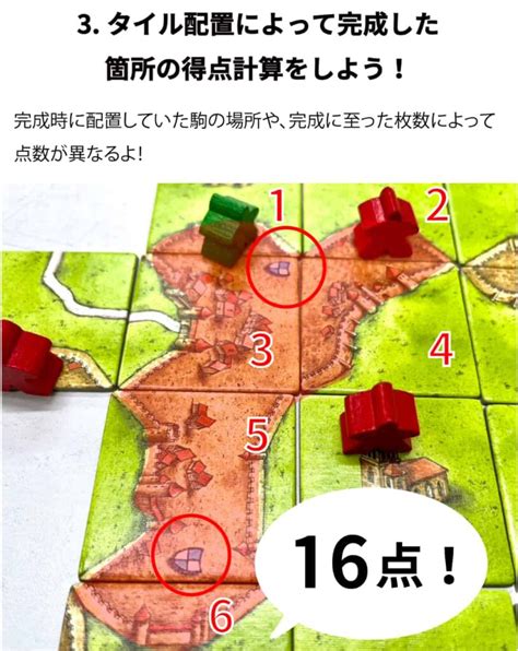 【1分で分かる図解解説】「カルカソンヌ」のルールと遊び方を解説！｜ボドゲバディ