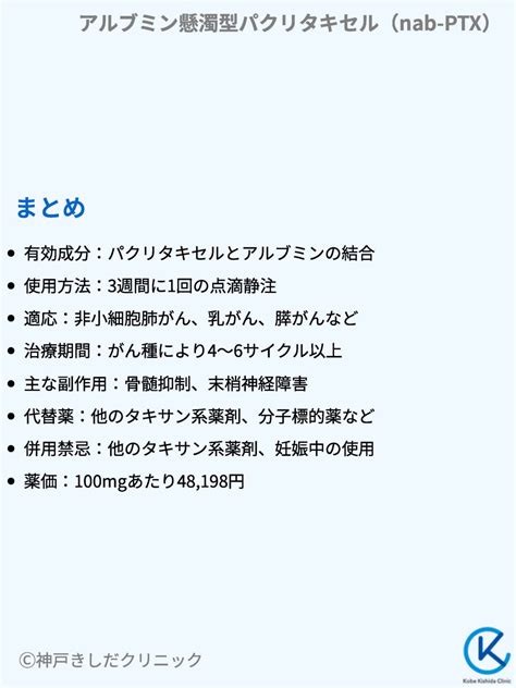 nab ptx