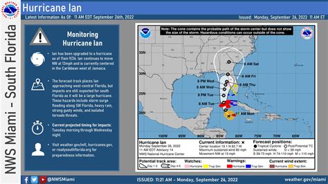 Nws Miami On Twitter Am The Latest Nhc Advisory Is Out For