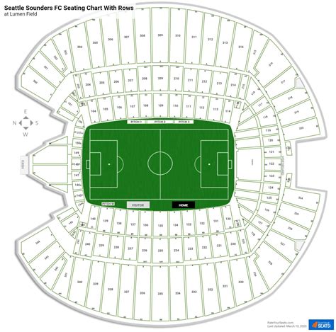 Seattle Sounders Fc Seating Charts At Centurylink Field