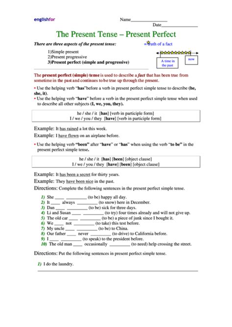 English Tenses Cheat Sheet