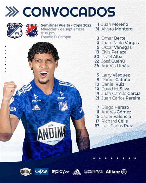 Millonarios FC on Twitter Vamos todos unidos por la clasificación