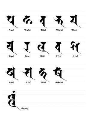 SIDDHAM Script on Behance Marathi Calligraphy Font, Calligraphy Words, Calligraphy Styles ...