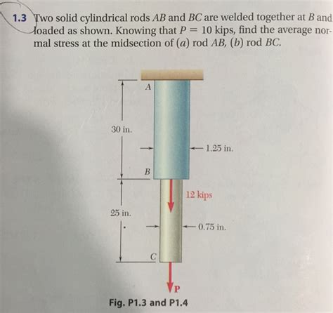 Solved Two Solid Cylindrical Rods Ab And Bc Are Welded Chegg