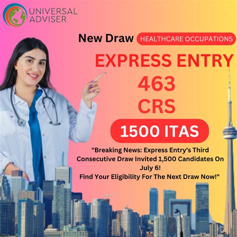 Ircc Extends Invitations To 1 500 Express Entry Candidates On July 6th