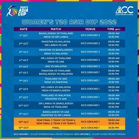 Womens Asia Cup T20 All You Need To Know About Womens Asia Cup T20