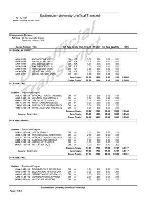 Unofficial Transcript Final PDF