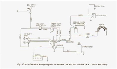 john deere 111 wiring diagram - Wiring Diagram