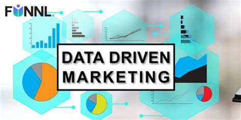 5 Proven Data-Driven Marketing Examples