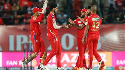 Ipl Auction Punjab Kings Pbks Retained Released Target Players