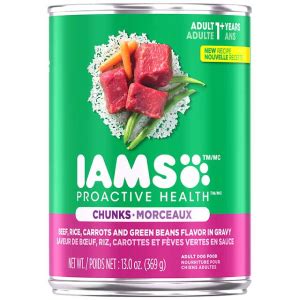 Iams Dog Food Reviews (2021) - Is It Good Dog Food? | TopRatedDogFoods.com