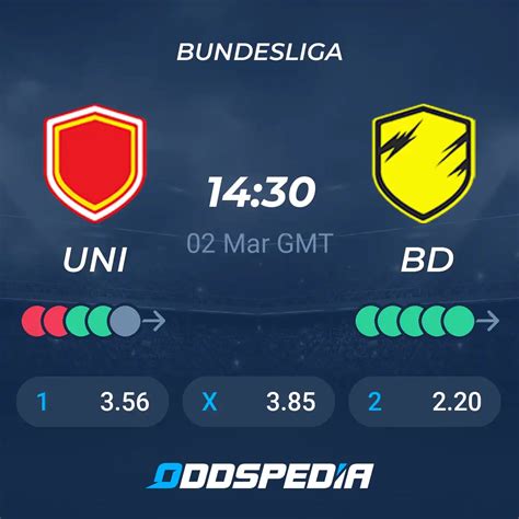 FC Unión Berlín Borussia Dortmund Pronósticos Resultados