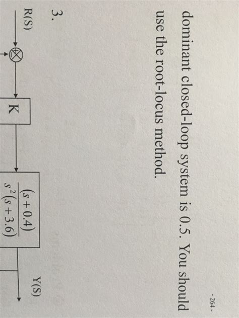 Solved R S Y S S 1 S2 4s 7 1 Sketch The Root Locus 2 Chegg