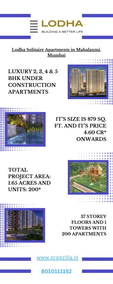 Ppt Lodha Solitaire Apartments In Mahalaxmi Mumbai Powerpoint