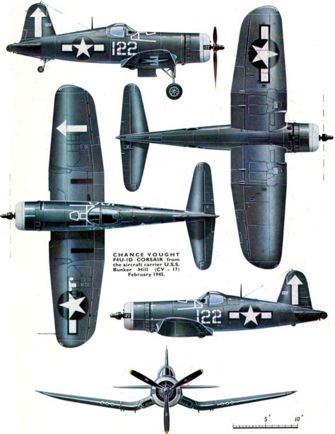 Chance Vought F4U Corsair Blueprints