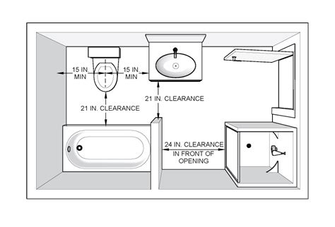 Bathroom Dimensions Standards At Lillian Teske Blog