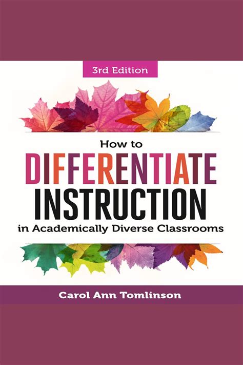 Listen To How To Differentiate Instruction In Academically Diverse