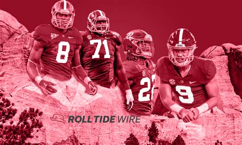 Alabama football recruiting: Ranking top signees in Tide history