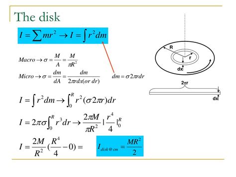 Ppt Rotational Motion I Powerpoint Presentation Free Download Id