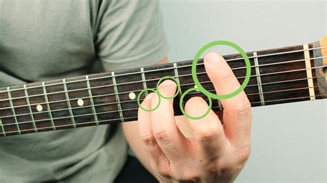 3 Ways To Play A Bm Chord On Guitar Wikihow