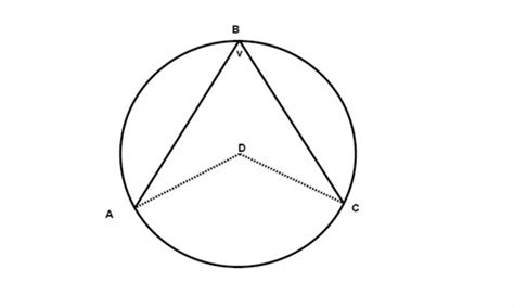 Inscribed angles and polygons (Geometry, Circles) – Mathplanet