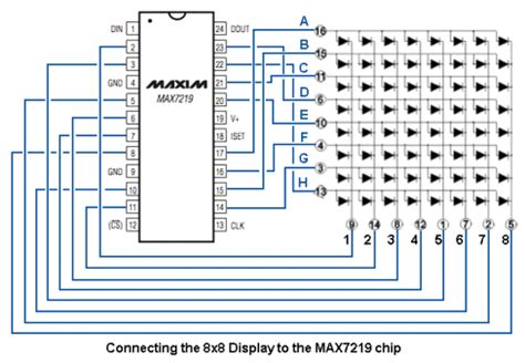 8x8 Led Matrix Schematic 8 X 8 Led Matrix Display V1.0