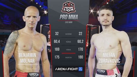 Benjamin Molnar Vs Miljan Zdravkovi Pro Mma Liga Srbije Kolo