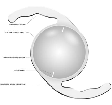 Toric Hydrophobic Iol Freedom Ophthalmic