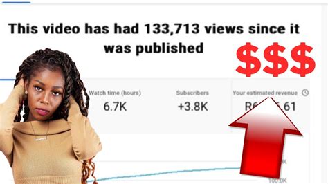 THIS Is How Much Youtube Paid Me For 100 000 Views Viral Video In South