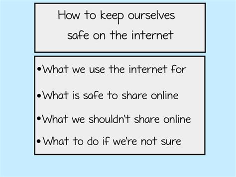 Online Internet Safety Lesson Plan And Resources Teaching Resources