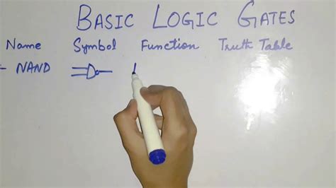 Basic Logic Gates Digital Logic Design Digital Electronics Undergrad Academy Youtube