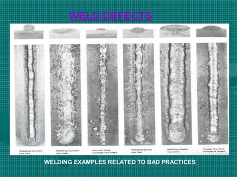 Electrode & welding defects