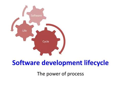 Ppt Software Development Lifecycle Powerpoint Presentation Free