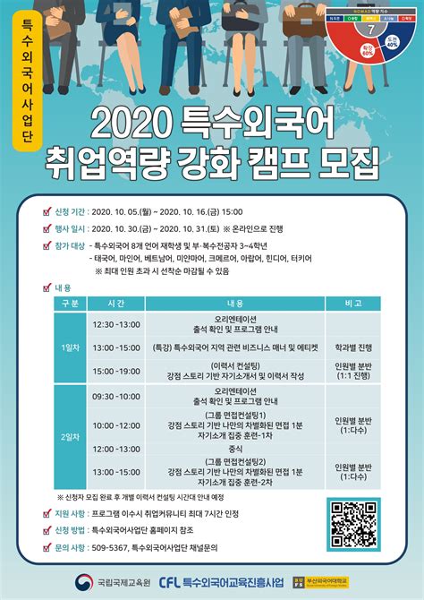 부산외대 특수외국어사업단 ‘2020 특수외국어 취업역량 강화 캠프 개최 2020년 11월 30일 삭제