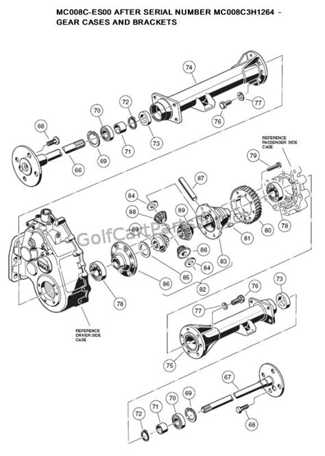 Ezgo Txt Parts Diagram