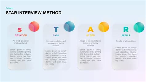 Star Interview Template Worksheet