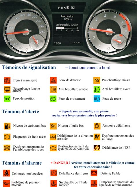 Voyants Allum S Au Tableau De Bord