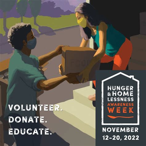 Hunger And Homelessness Awareness Week 2022 National Coalition For