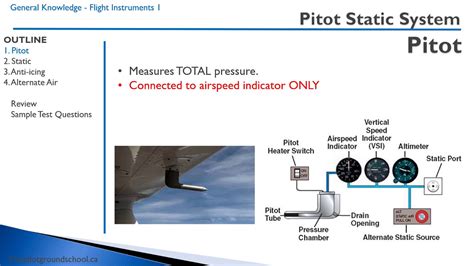 Flight Instruments 1 Pitot Static System YouTube