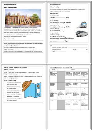 Afrikaans Ht Graad Kwartaal Kreatiewe Skryfprojek Classroom