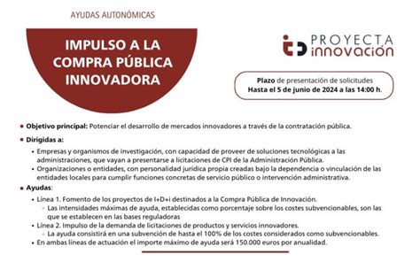 Impulso A La Compra P Blica Innovadora Proyecta Innovacion