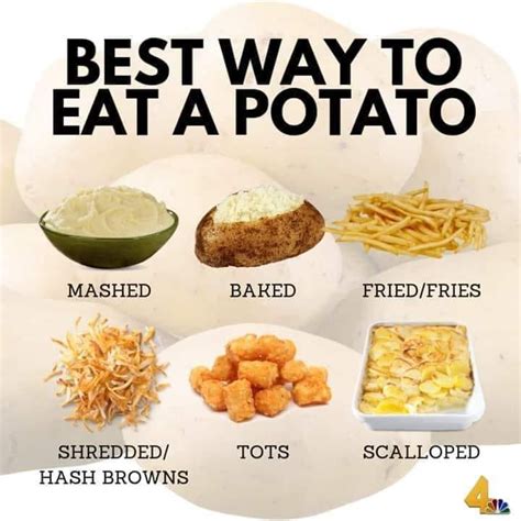 Best Way To Eat A Potato Thecatsite