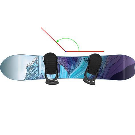 The Best Snowboard Binding Angles For Beginners [Revealed]