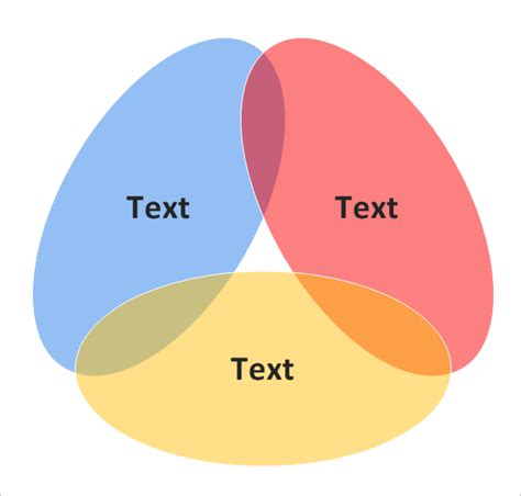 20+ Editable Venn Diagram Templates Free Word, PDF, Doc Formats