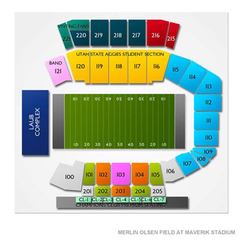 Mackay Stadium Seating Chart